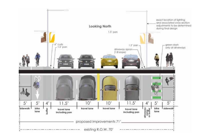 Featured image for “The Best Walk & Bike Month Gift – Safer Facilities on 30th St and Jay Road”